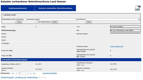 Screenshot der Startseite des Katasters